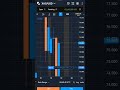 #Exness#XAUUSD#ForexProfit#OnlineEarning#FinancialFreedom#TradingMotivation#WealthMindset