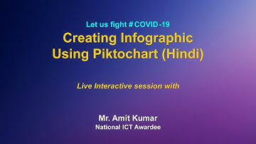 Webinar on ICT tools  : Creating Infographic Using Piktochart (Hindi)