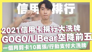 2021信用卡排行大洗牌！GOGO卡、UBear空降前五名！一個月被剪卡10萬張的銀行！行動支付排名逆襲！打敗LINE Pay與街口支付！｜SHIN LI 李勛