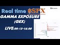 [LIVE] 2024-01-19  Real-time SPX GammaExposure(GEX) For Day Trading