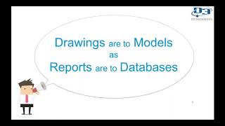 Automating Drawings, Designs and Estimates - Part 1 Automate Your Drawings