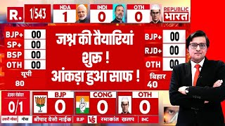 Lok Sabha Election 2024 Results LIVE: जश्न की तैयारियां शुरू | PM Modi | NDA 01 | INDIA- 00