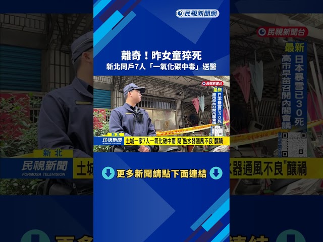 離奇! 昨女童猝死 新北同戶7人一氧化碳中毒送醫－民視台語新聞