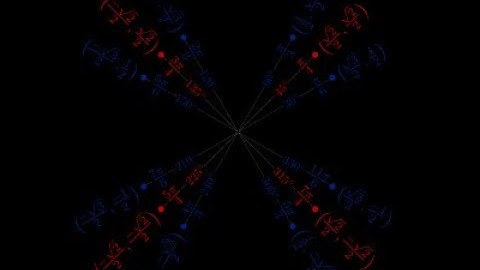 Evaluate cos(195)  Without calculator | Basic of Trigonometry#youtube  #trigonometry #iit #maths 