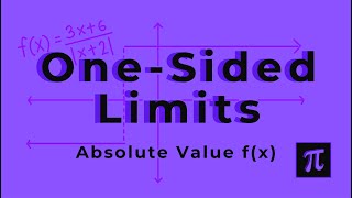 One-Sided Limits and Absolute Value Functions | Calculus: Limits and Continuity
