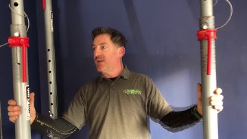 Millimetre perfect positioning with Uni-Prop