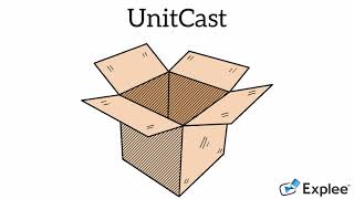 Famous Assignment -3 Advanced Data Algorithms (32513) - UnitCast Profile