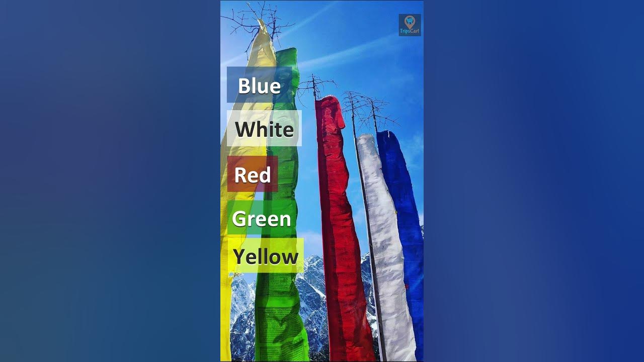 Prayer Flags Real Meaning Explained of its Colours What is the Belief of Prayer Flags 