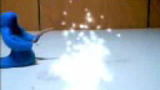 Particle Tests