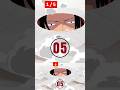 Guess the anime character(2.9) #anime #trivia #guess #quiz #onepiece #ace #killlakill #kaguya #cc