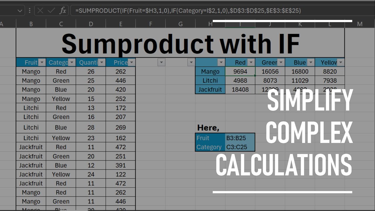 Simplifying complex calculations with sumproduct and if in excel youtube