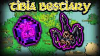 Bestiary - Yielothax [Weekly / Bounty Task]