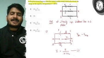 In the given circuit diagram when the current reaches steady state in the circuit, the charge on ...