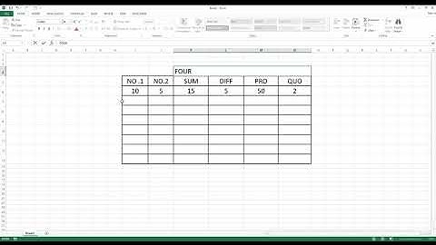 HOW TO USE EXCEL IN SOLVING FOR SUM, DIFFERENCE, PRODUCT, AND QUOTIENT.