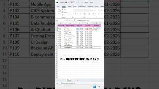 Excel DATEDIF Function | Calculate Years, Months &amp; Days