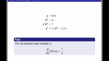 Screencast 2.6.1: Quick review - Derivatives of inverse functions