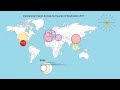 Proportional Circles Map Quiz