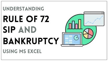 3 SIMPLE FINANCIAL FORMULA CALCULATIONS IN EXCEL: RULE OF 72, SIP AND RETIREMENT CALCULATOR