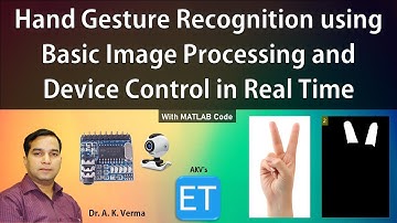Hand Gesture Recognition using basic Image Processing and Device Control in Real Time