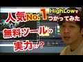 人気No.1のMACDとは?ハイロー取引に使ってみたら実力が…【バイナリーオプション MT4無料インジの使い方】