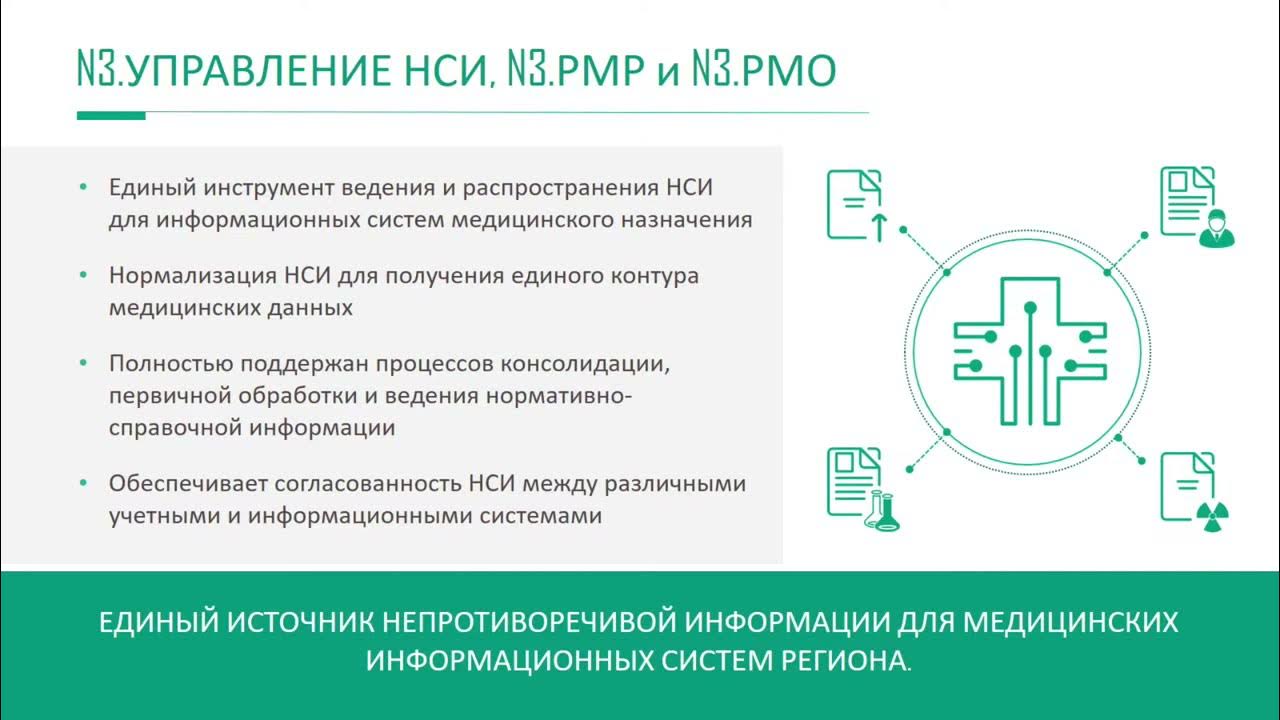 ЕЦП медицинская информационная система. Вимис ЕГИСЗ Росминздрав.