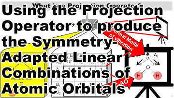Using the Projection Operator to generate Symmetry Adapted Linear Combinations of Atomic Orbitals