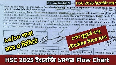 HSC 2025 ইংরেজি ১মপত্র Flow Chart এর টেকনিক শিখে নাও। ১০/১০ পাবা মাত্র ৫ মিনিটে। যারা পাস ভয় করো।