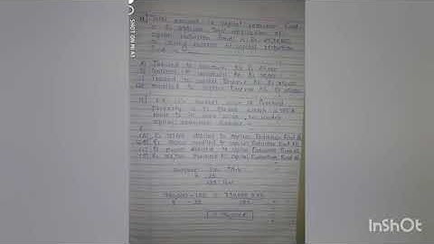 corporate , CH- Capital Reduction , sy B.com , sem-4 , VNSGU