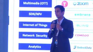 Innovation Journey | Zinnov Confluence '16, Bangalore