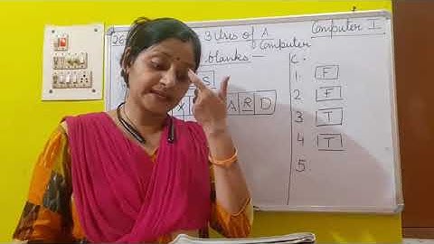 Class I Computer 26 06 2021 by Ms Poonam Singh