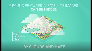 ATCOR Workflow for IMAGINE