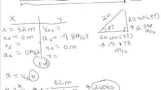 AP Physics B FRQ