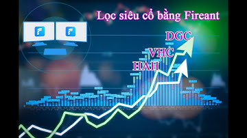 Chọn tiêu chí lọc cổ phiếu mạnh trong phiên với Fireant - Chứng khoán T+