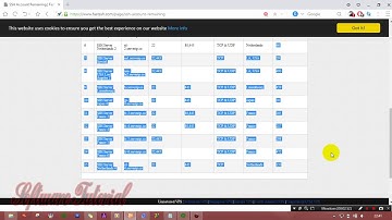 Cara MUDAH dan BERHASIL, membuat SSH di fastssh.com kapanpun!