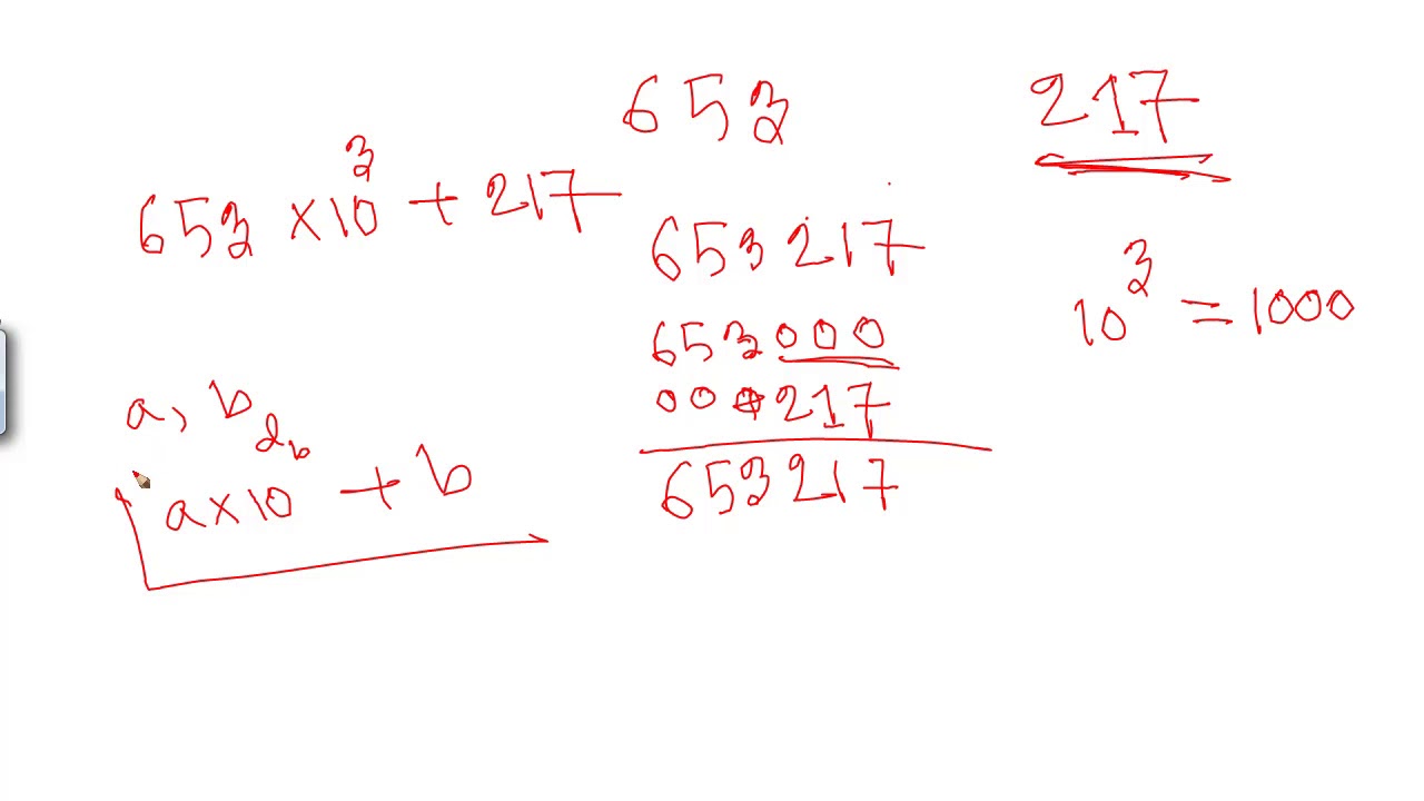 Codeforces Educational Round 80 Problem B - YouTube