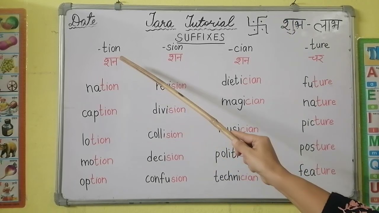 Suffixes(-tion - sion - cian - ture)