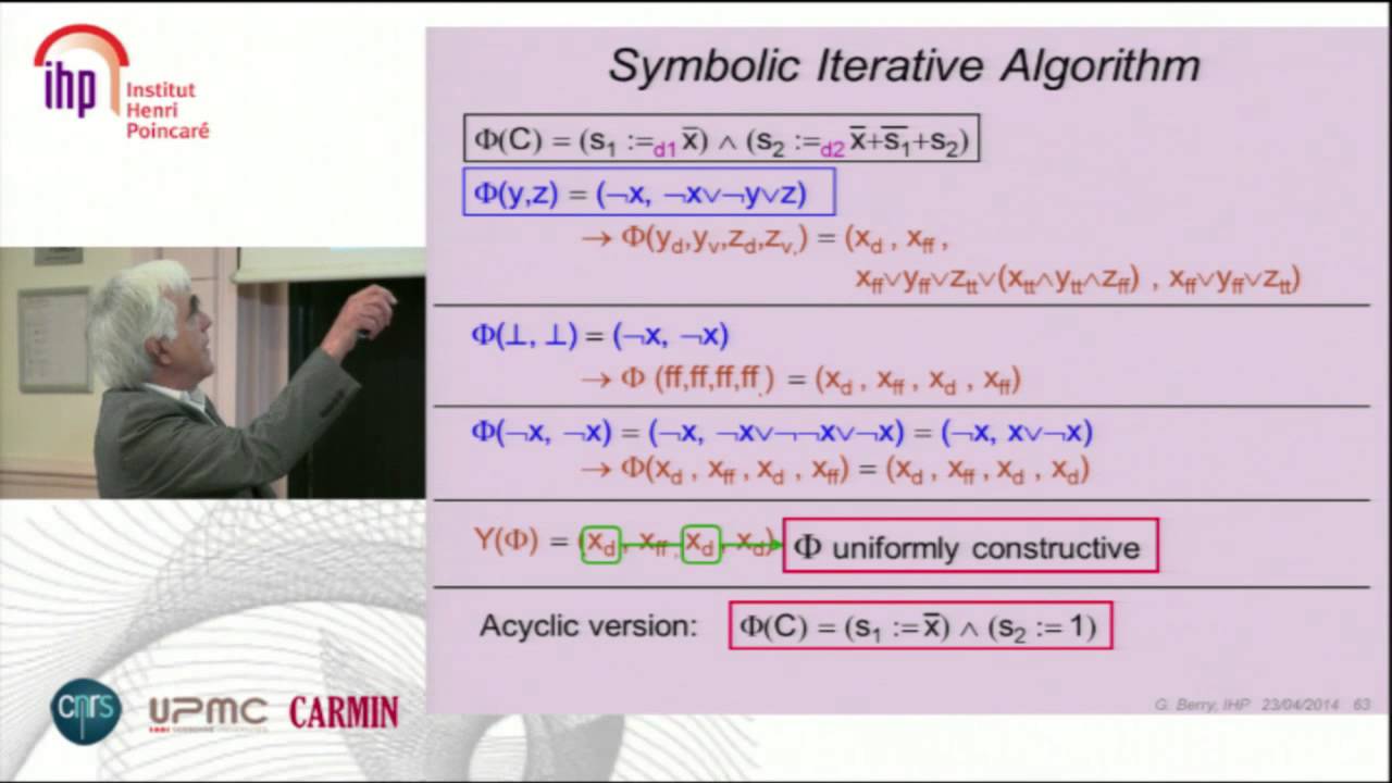 7 - Lectures - Gérard Berry, Constructive semantics, electricity