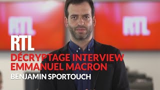 Emmanuel Macron : le résumé de son interview en moins de 2 minutes