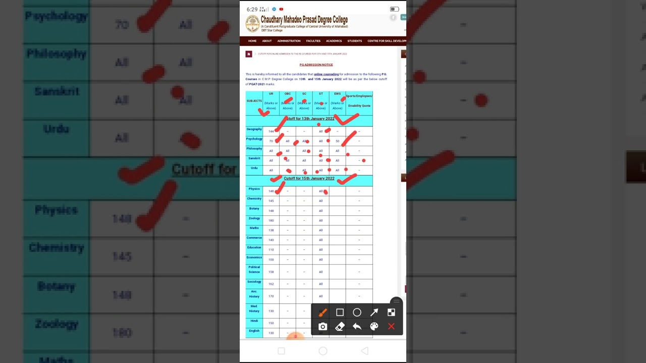 CMP New Cutoff जारी : CMP College PG Cutoff आज हुआ जारी जल्दी देखें 