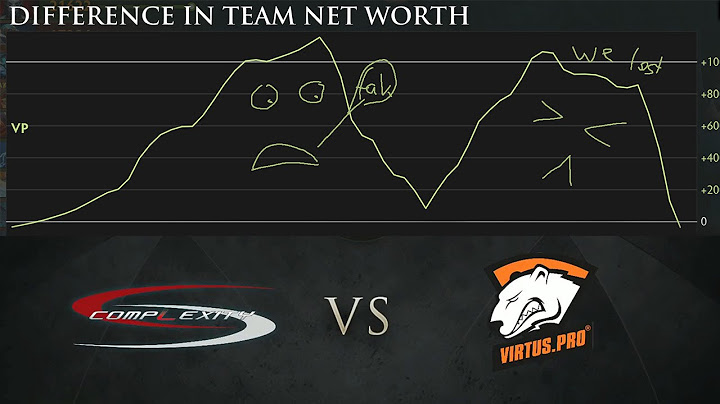 Virtus.Pro vs Complexity Great Comeback TI5 Dota 2