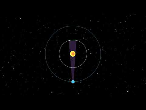 Video: ¿Por qué los planetas inferiores tienen fases?