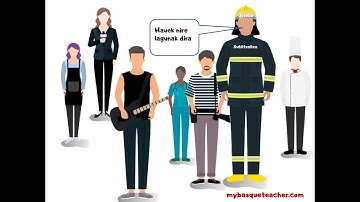 How to introduce yourself and others in Basque - Visual Basque