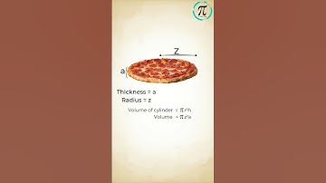 The Math Formula Hidden in Pizza! 🍕 (Pi Explained)