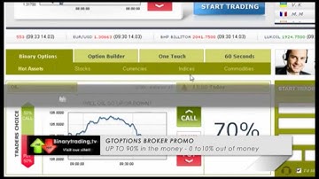 GToptions Binary Options Broker Promo HD