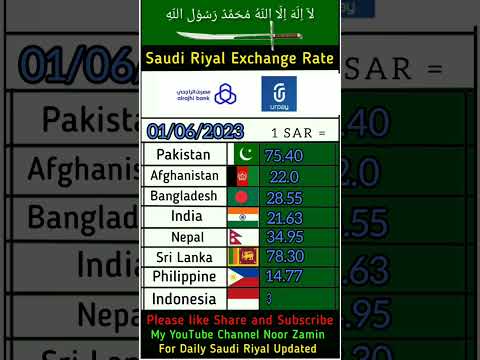 Daily Saudi Riyal update Saudi riyal exchange rate India Pakistan Indonesia Sri Lanka Nepal