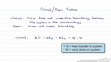 Open and Closed Systems