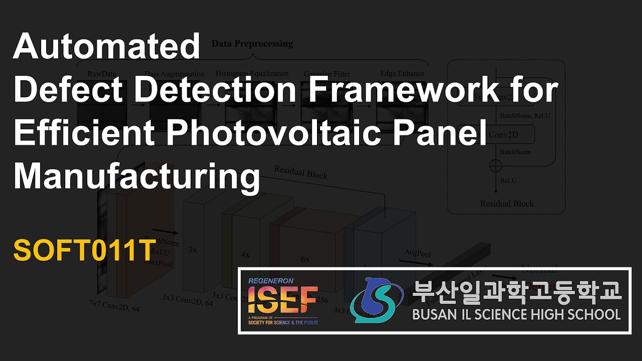 [ISEF 2024] SOFT011T-Defect Detection Framework for Photovoltaic Panel