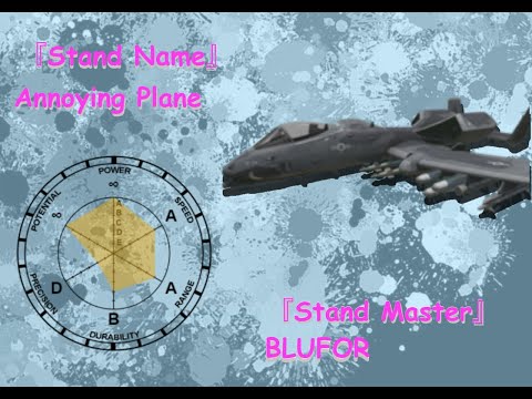 here we Arma 3 all over again