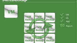 NEW Veeam Backup  Replication  v6   Power overview