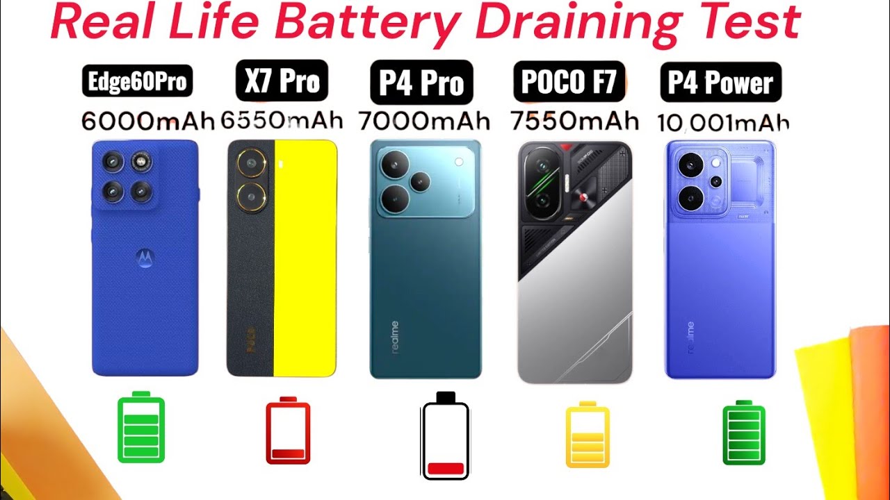Полное сравнение показателей разряда батареи в 2026 году 🔥🔥🔥